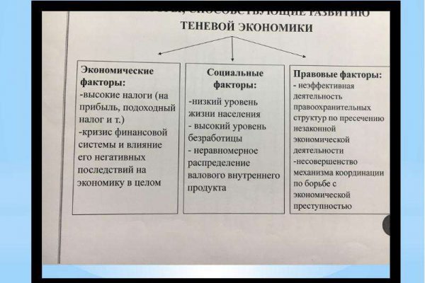 Что продает маркетплейс кракен