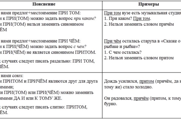 Кракен тг маркетплейс